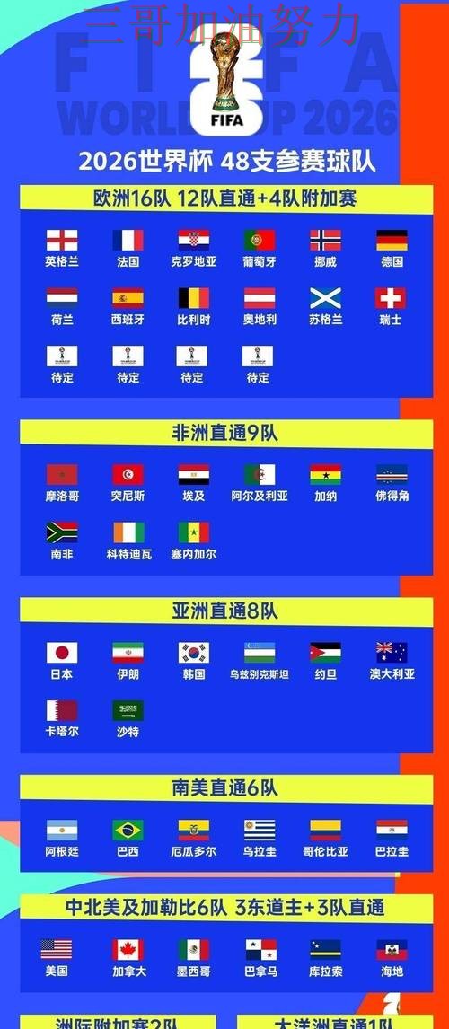 世界杯投注怎么选指南：平台排行全流程解析（2026世界杯）